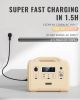 Portable Power Station, 960Wh LiFePO4 Battery Backup, 1.5H Fully Charged, 1200W (2400W Peak) Solar Generator with 4 AC Outlets for UPS/LED