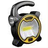 Portable Waterproof Mini LED Flashlight